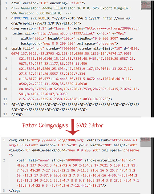 Оптимизация SVG в SVG Editor