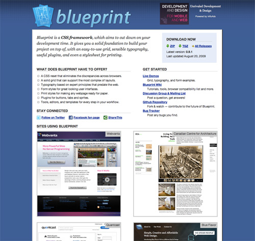 Blueprint CSS
